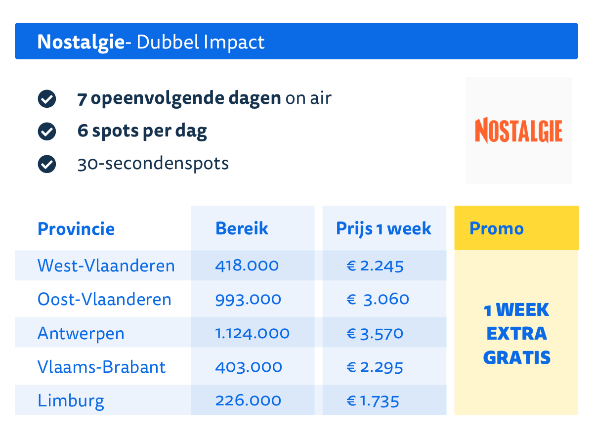 Prijstabel Nostalgie zomerpromo